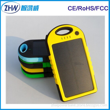 2015 Solar Power System for Home